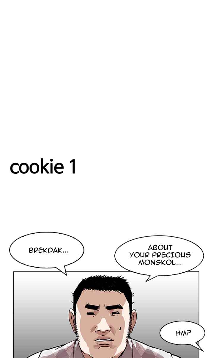 Lookism 160 110