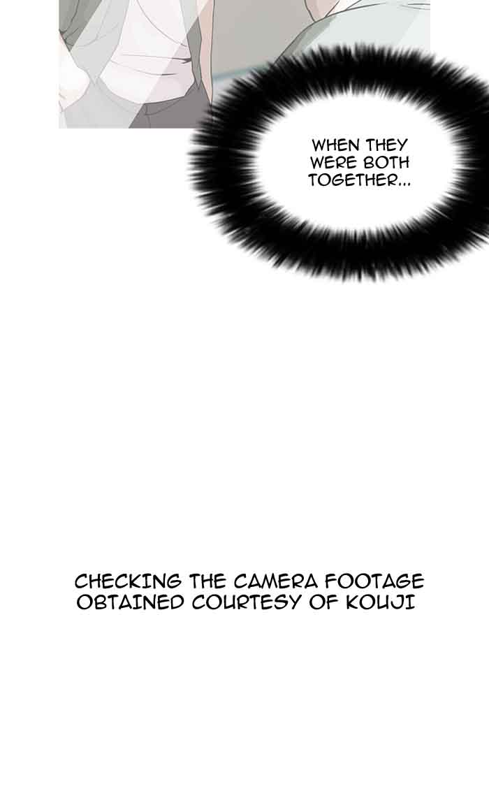 Lookism 160 125