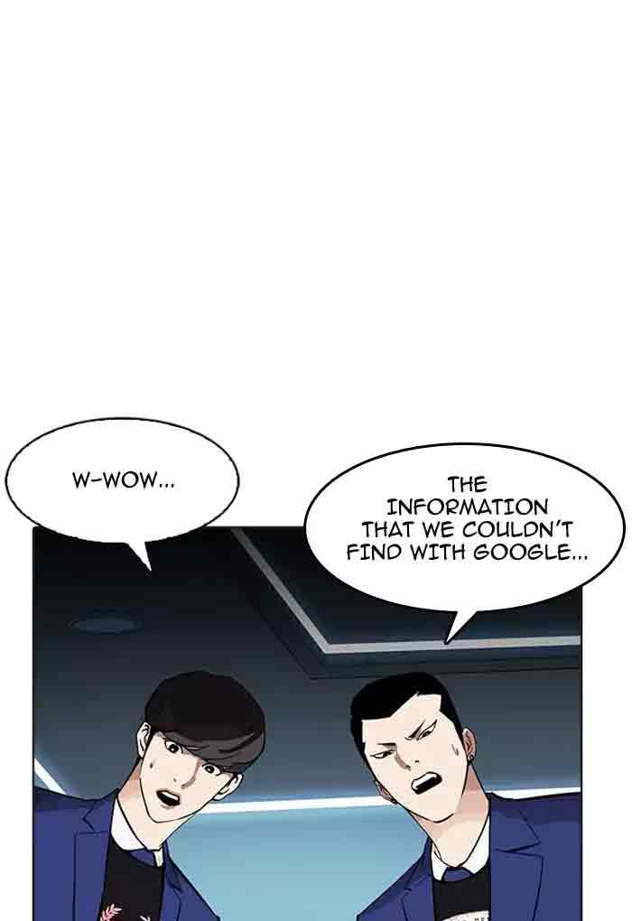 Lookism 168 21
