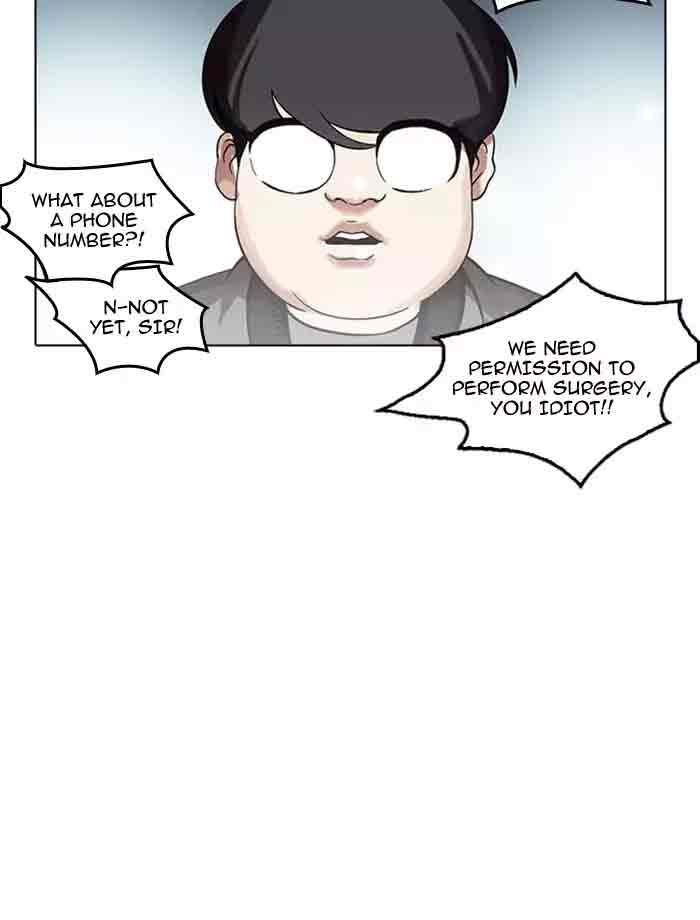 Lookism 172 68