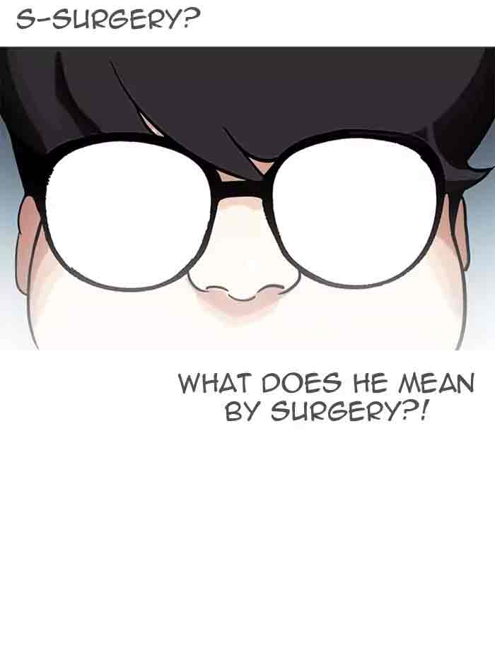 Lookism 172 69
