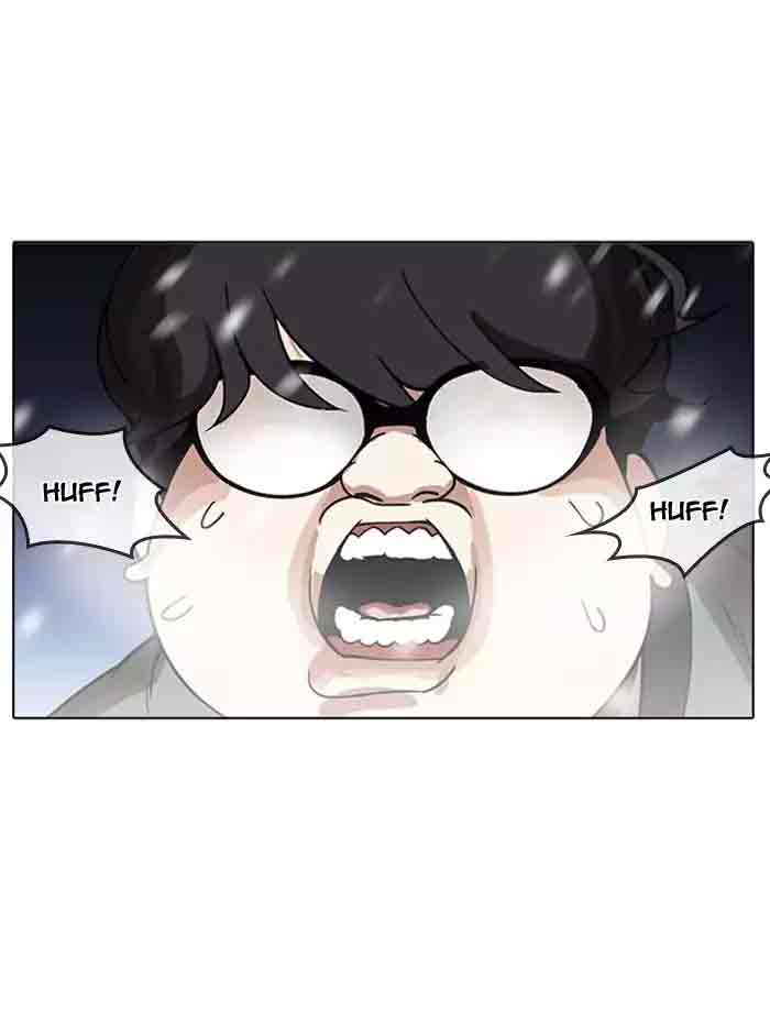 Lookism 172 81