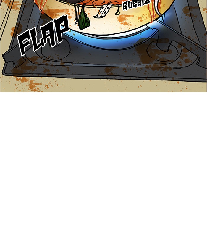 Lookism 179 56