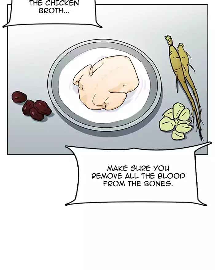 Lookism 180 3
