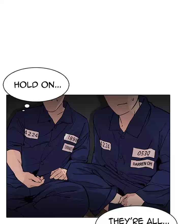 Lookism 180 53