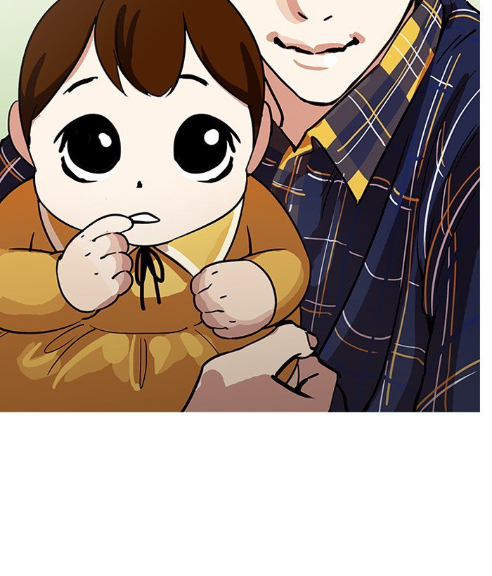 Lookism 186 113