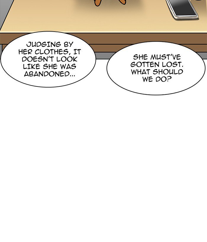 Lookism 186 31