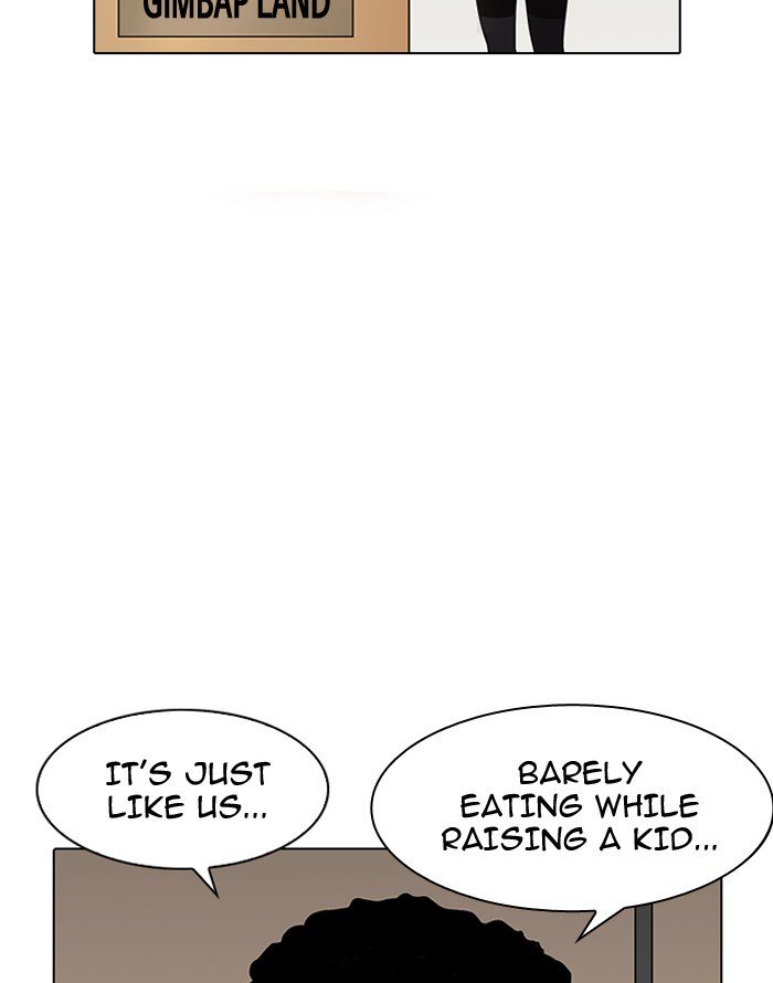 Lookism 187 102