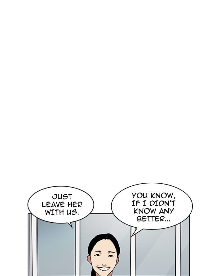 Lookism 187 112