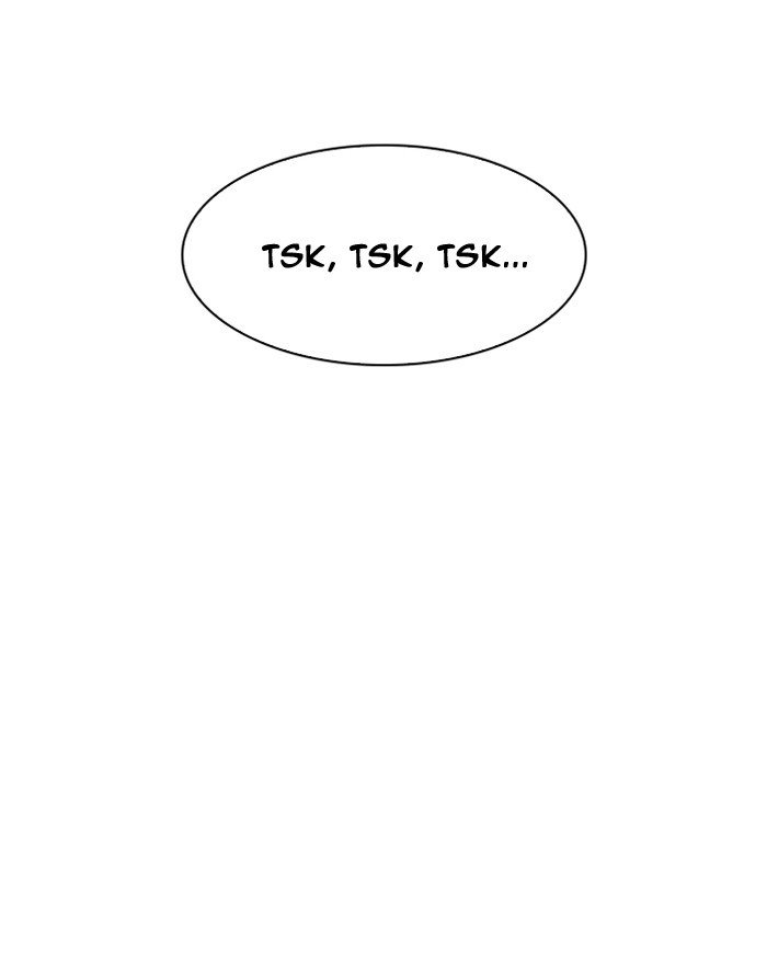 Lookism 187 77