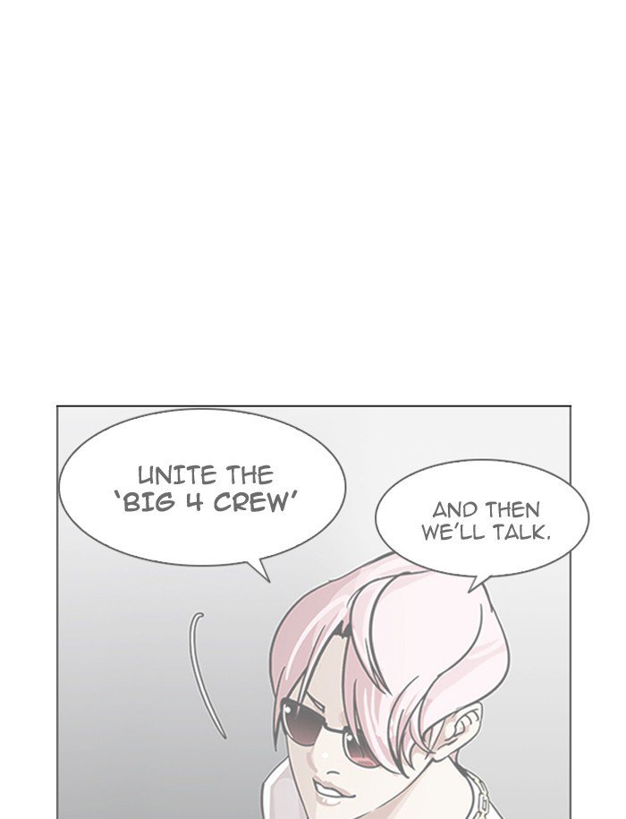 Lookism 188 75