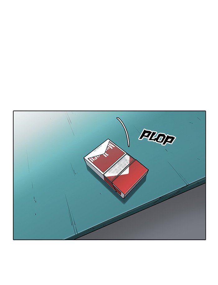 Lookism 188 83