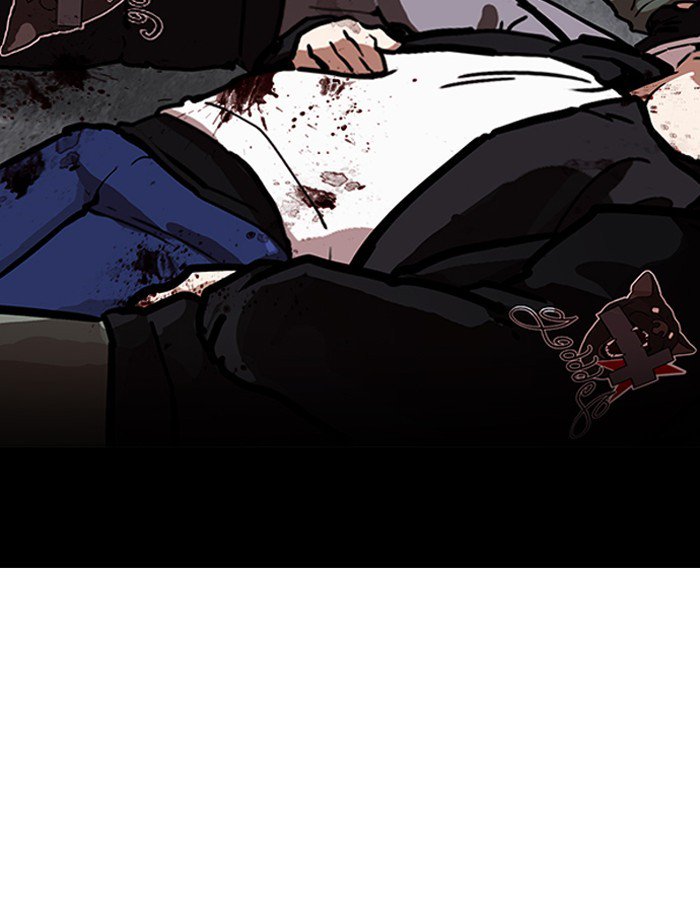 Lookism 190 145