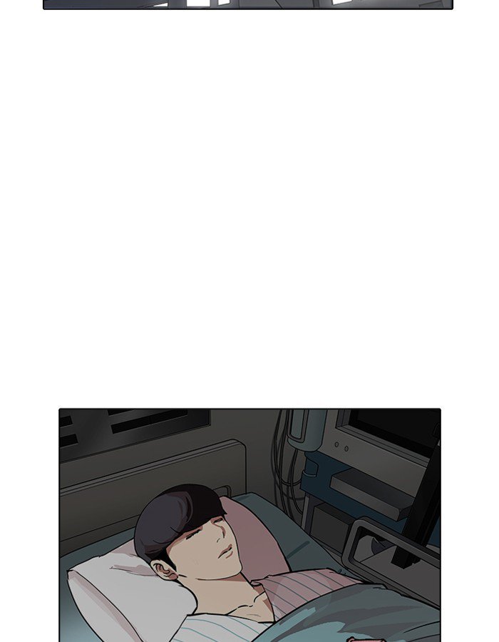Lookism 190 70