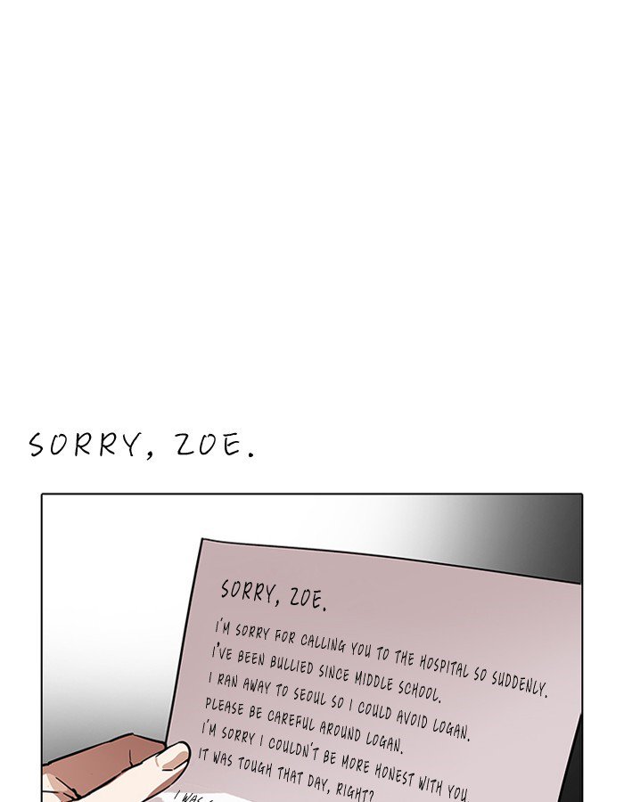 Lookism 190 75