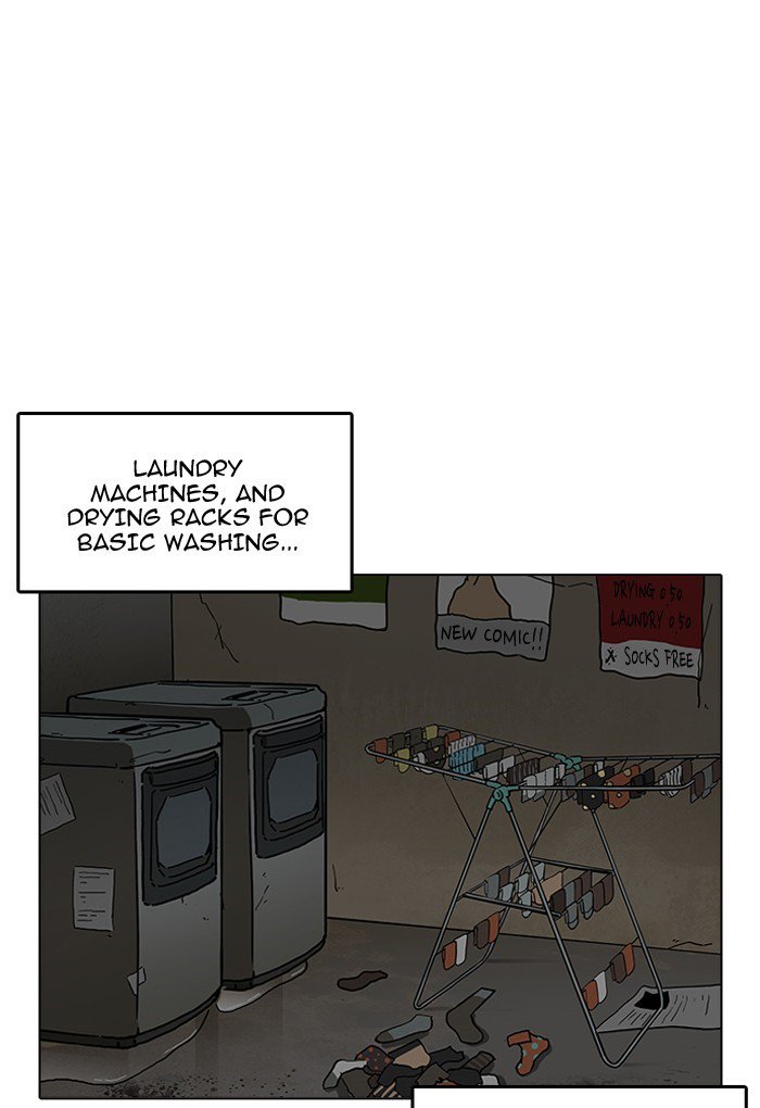 Lookism 191 101