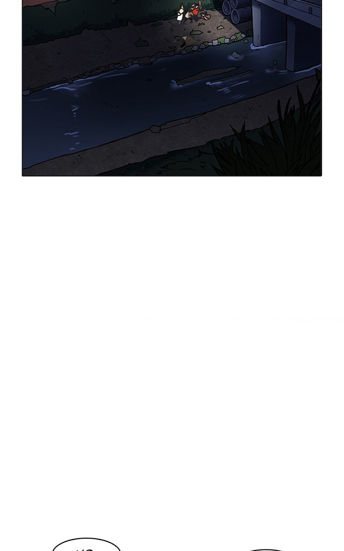 Lookism 193 171