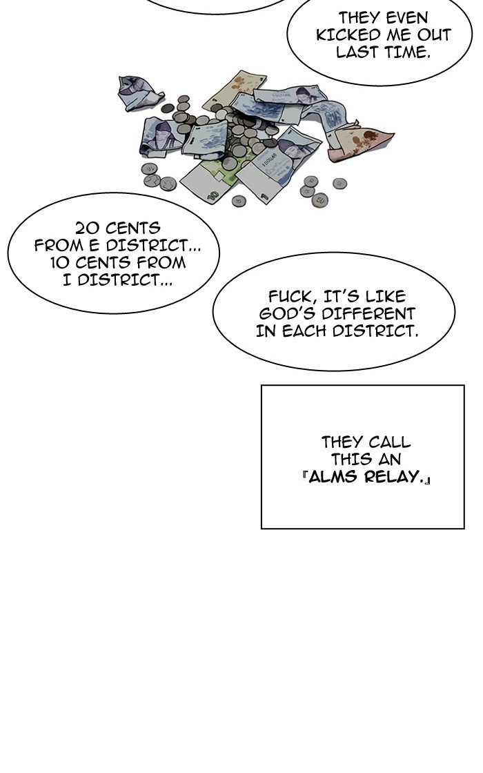 Lookism 193 98