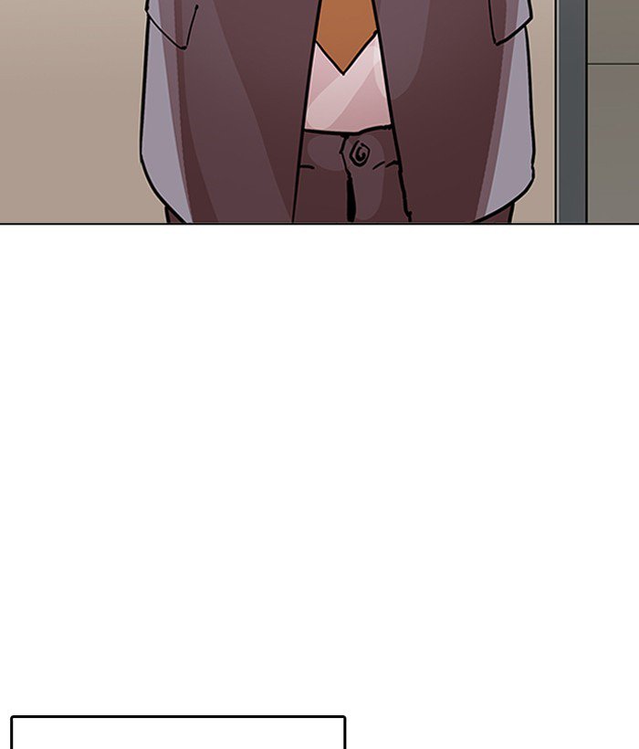 Lookism 194 112