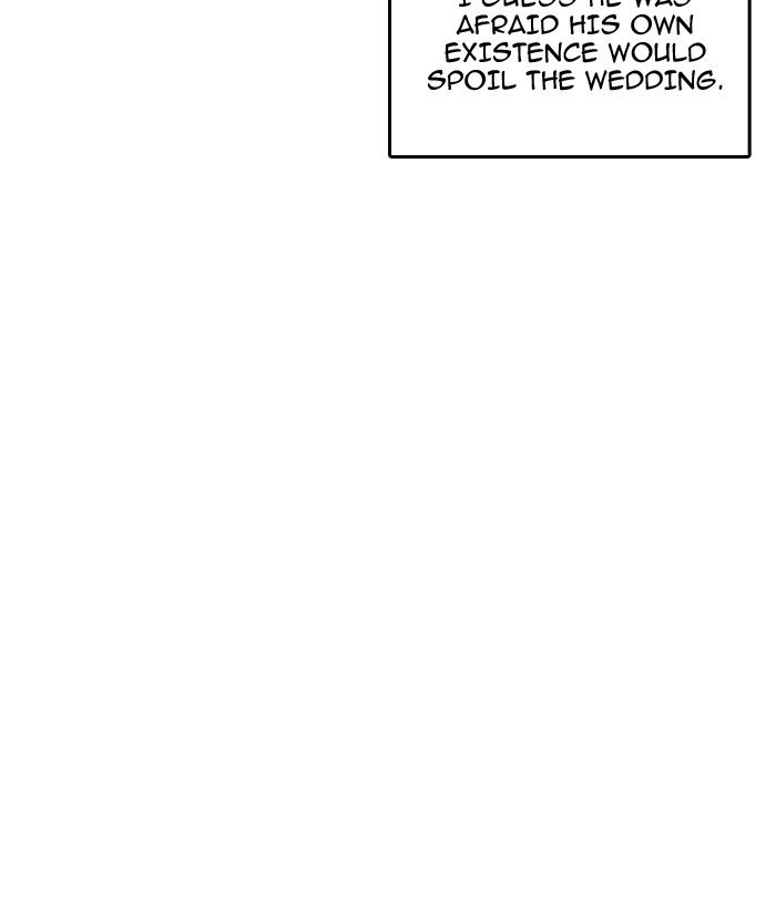 Lookism 194 133
