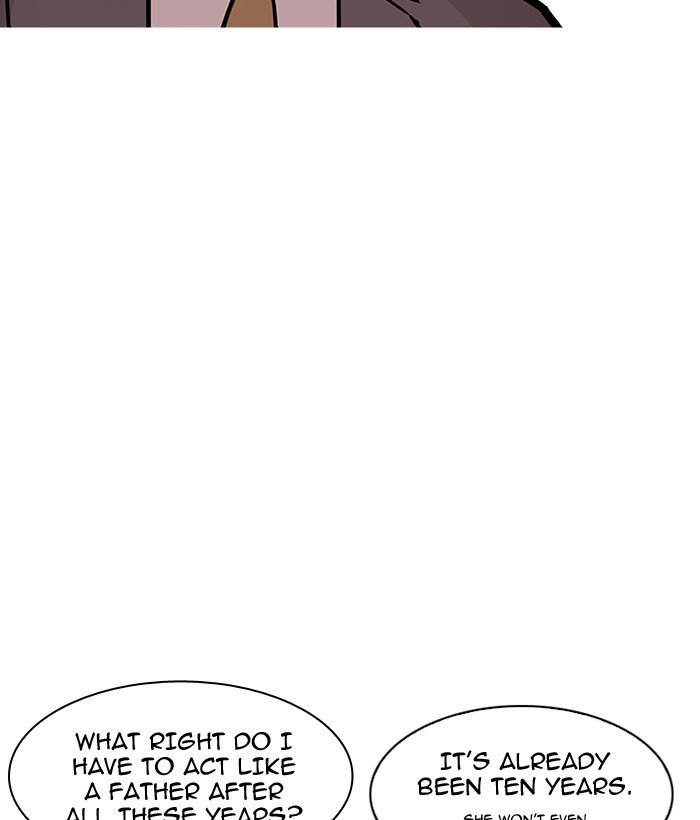 Lookism 194 145