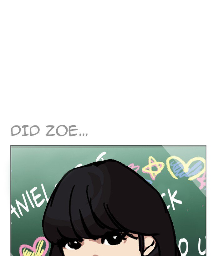 Lookism 194 190