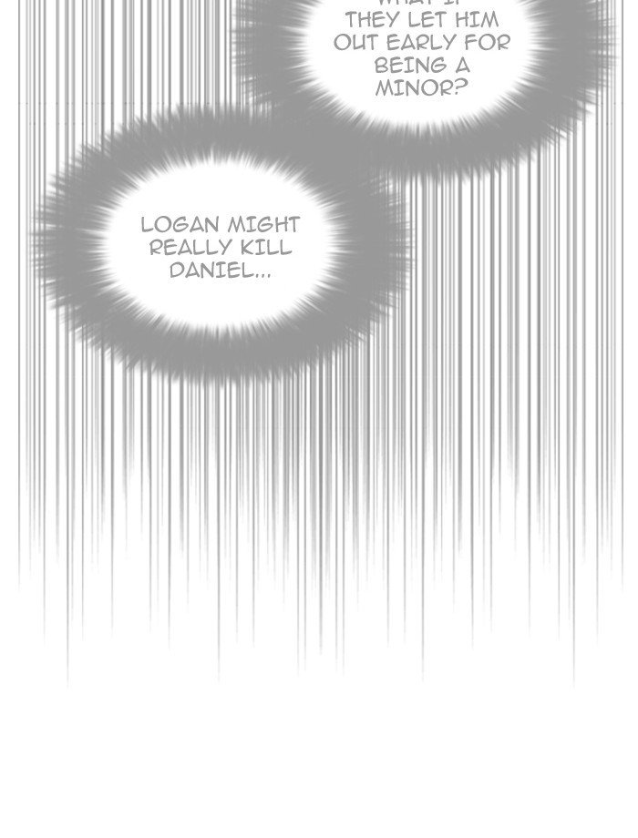 Lookism 195 147