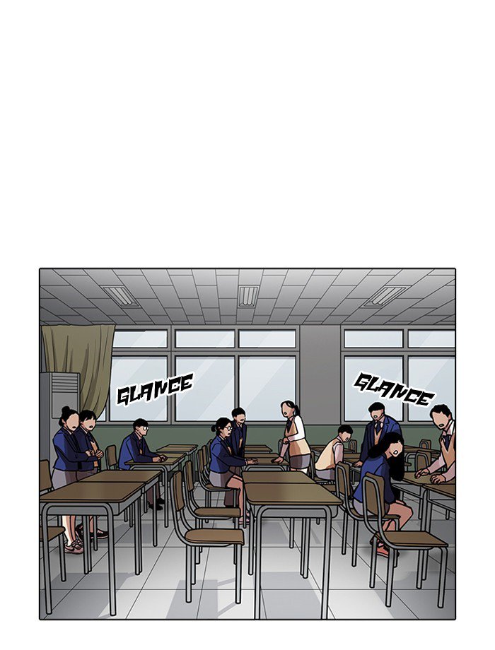 Lookism 195 2