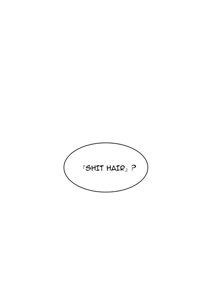 Lookism 195 21