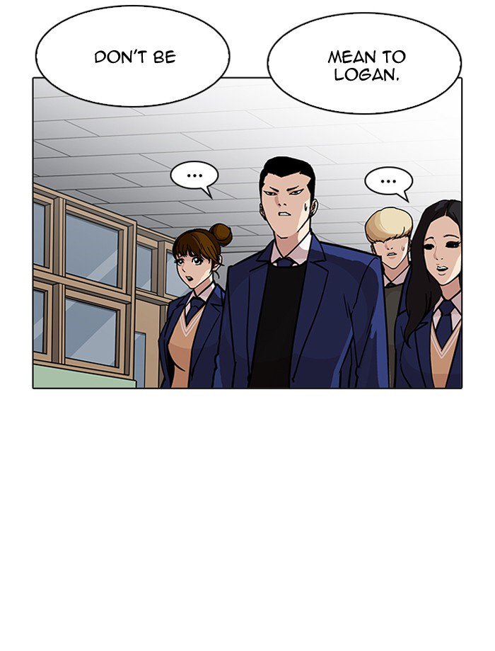 Lookism 195 38