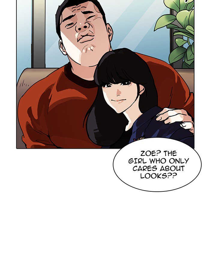 Lookism 195 45