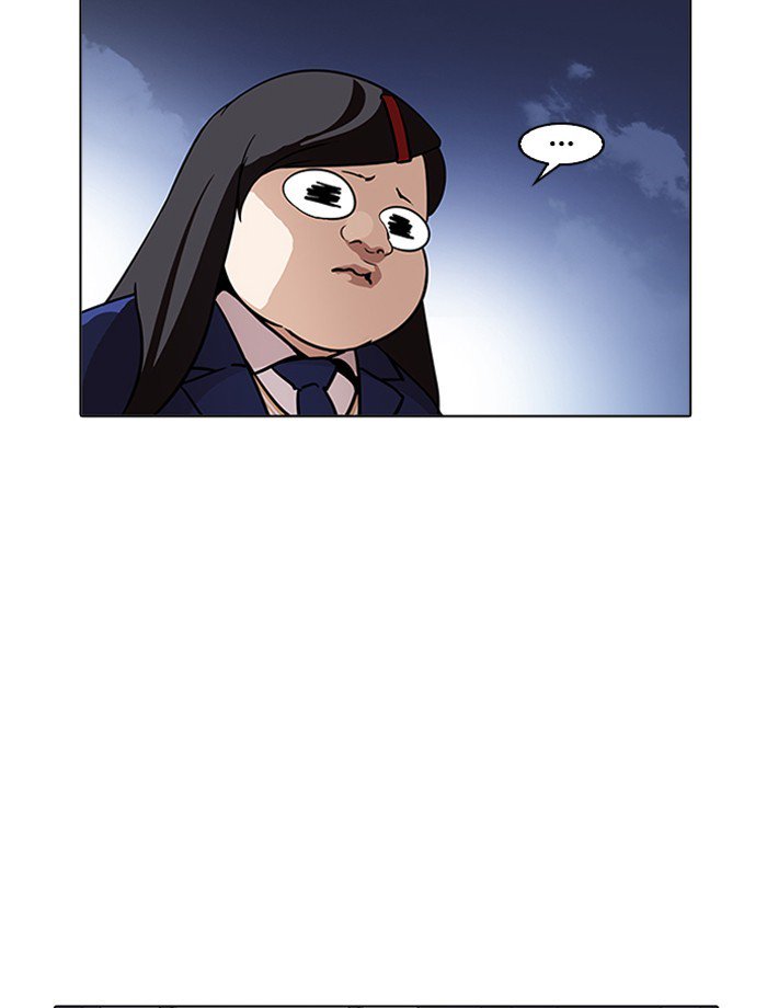 Lookism 195 53