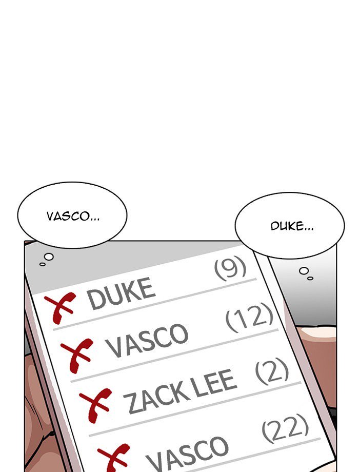 Lookism 195 69