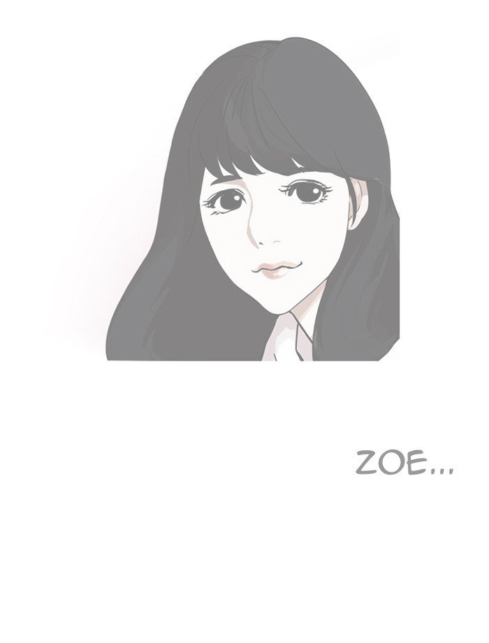 Lookism 195 72
