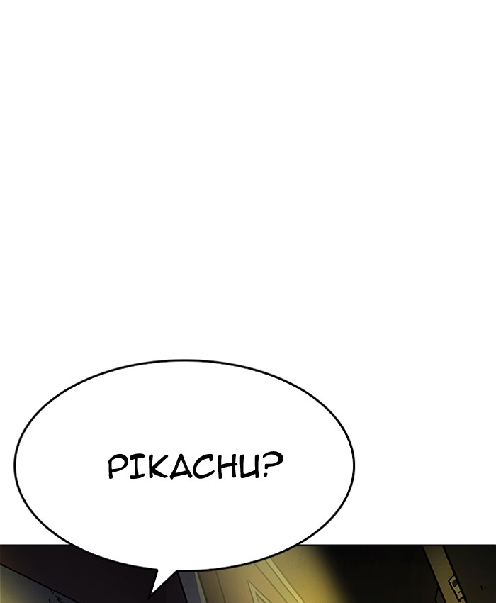 Lookism 196 5