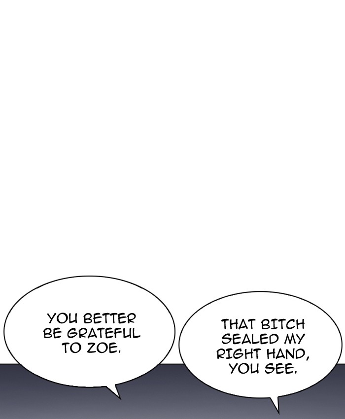 Lookism 196 55