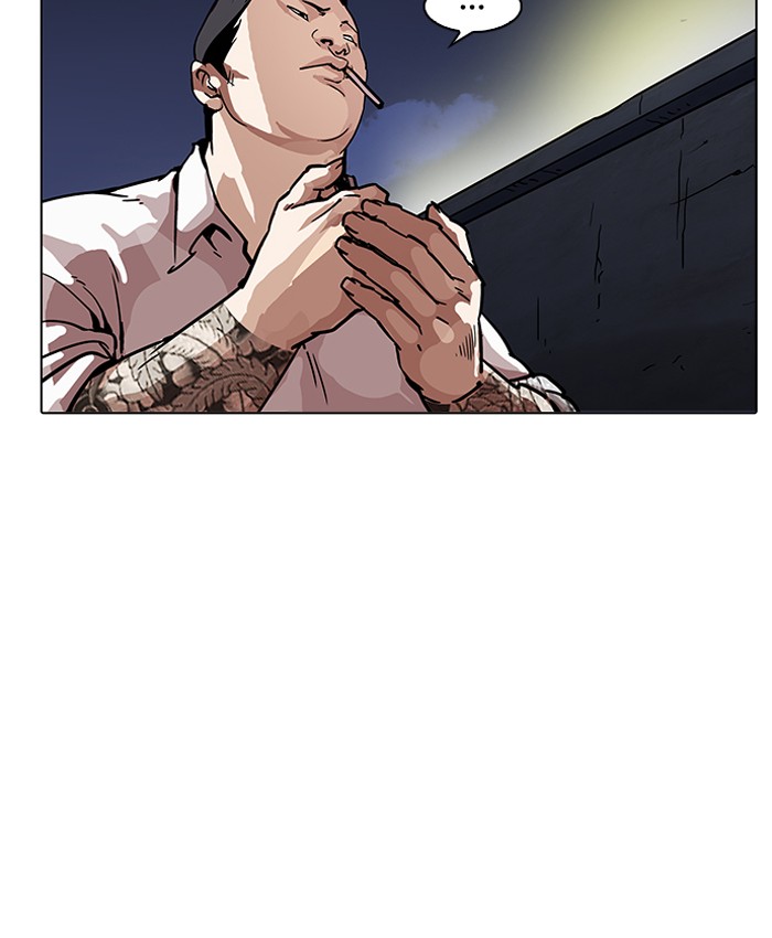 Lookism 196 78