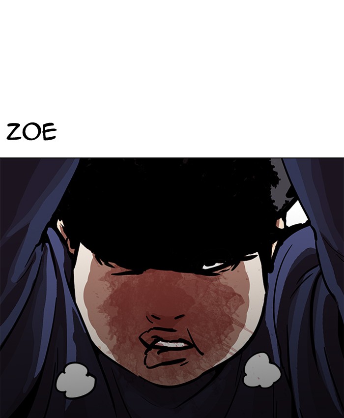 Lookism 196 79