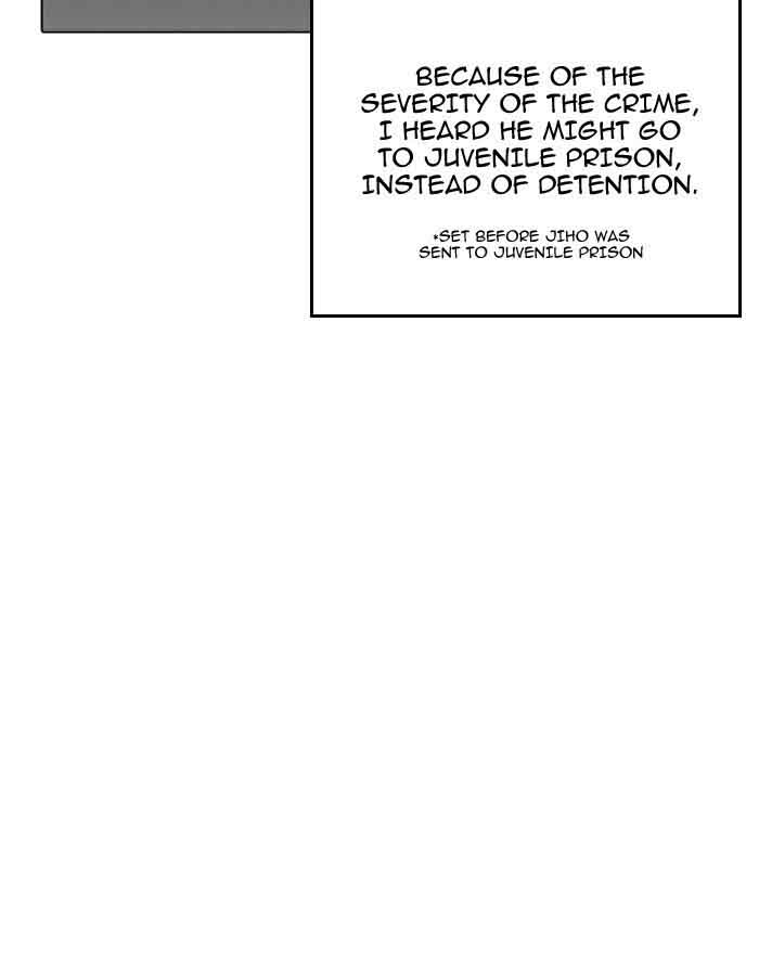Lookism 199 57