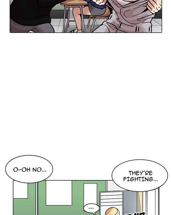 Lookism 199 85