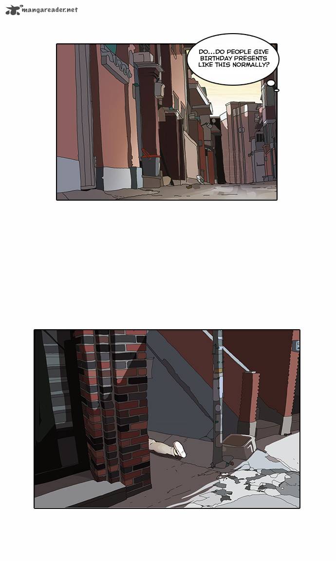 Lookism 20 22