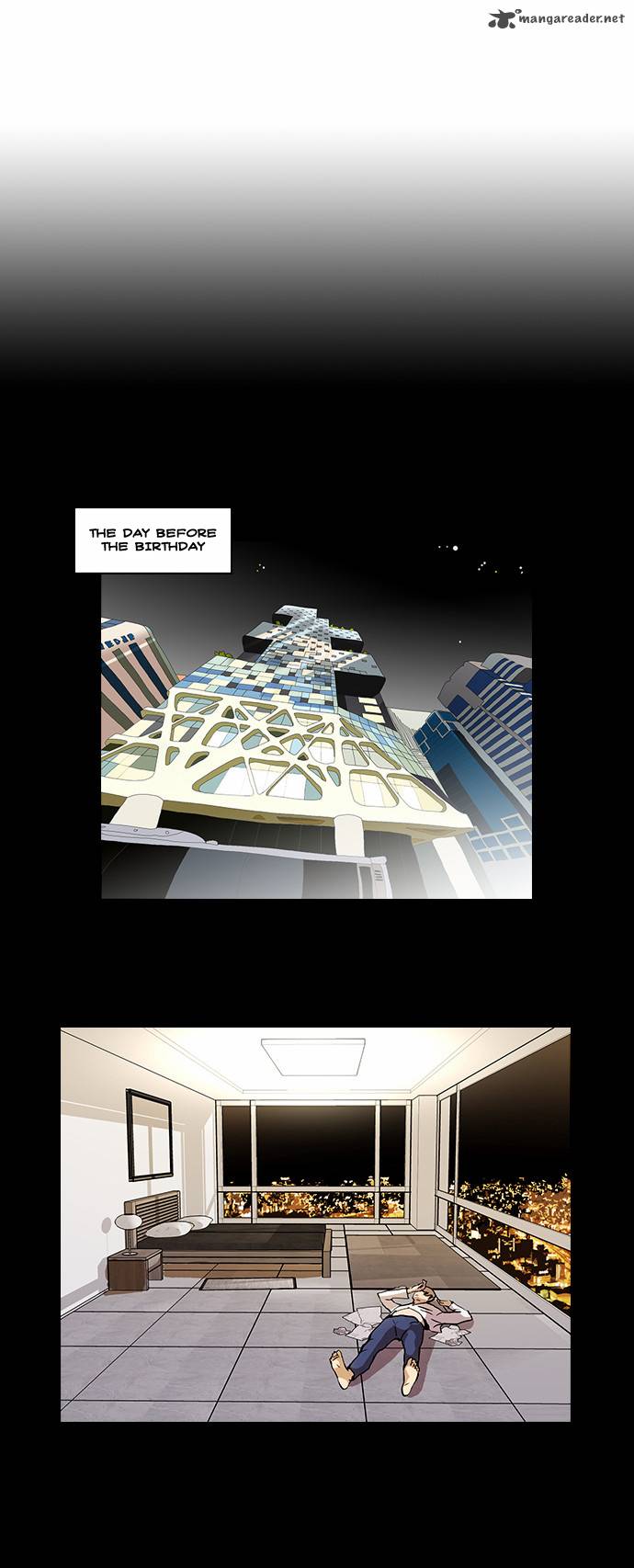 Lookism 20 36