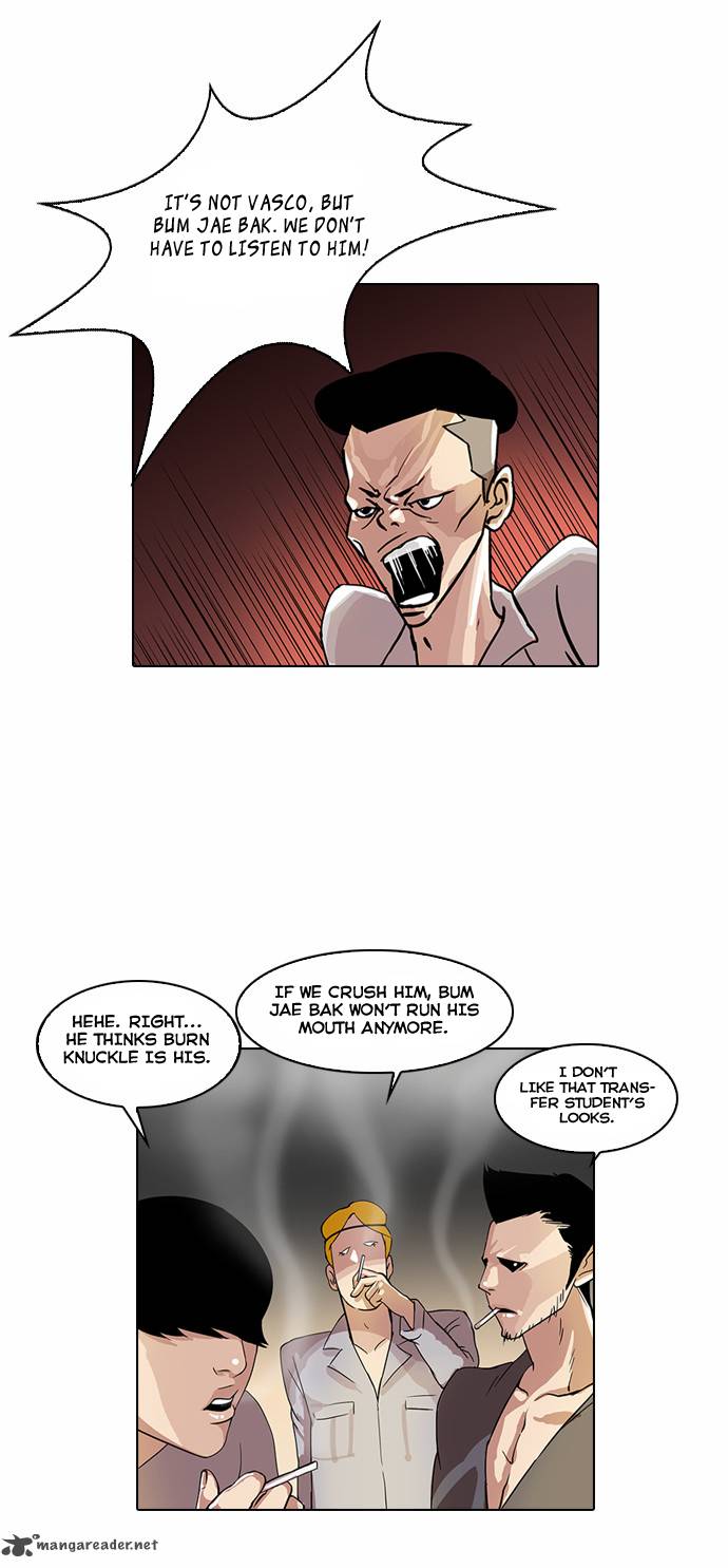 Lookism 20 8