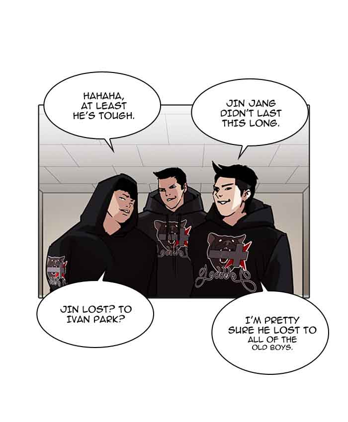 Lookism 200 100