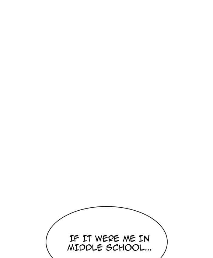 Lookism 200 163