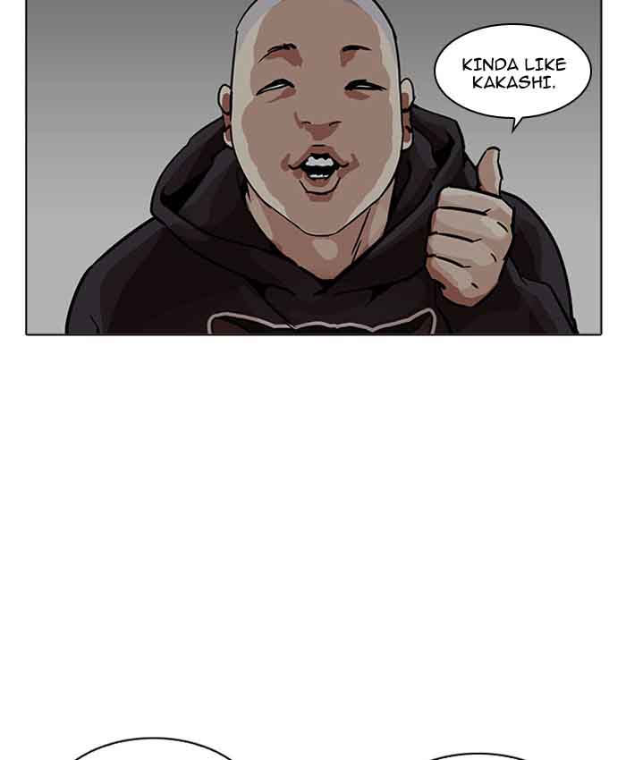 Lookism 201 6