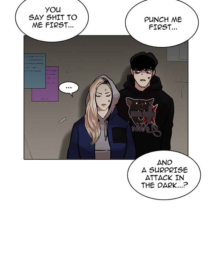 Lookism 201 7