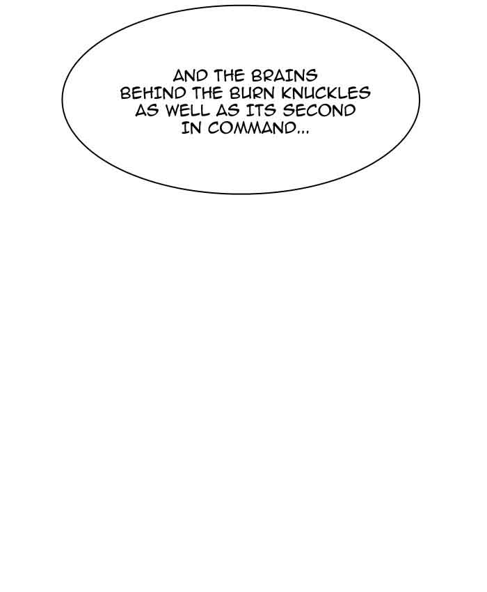 Lookism 201 89