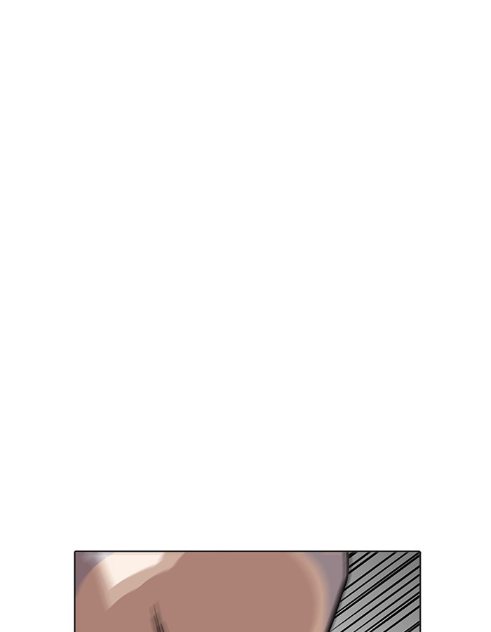 Lookism 204 72