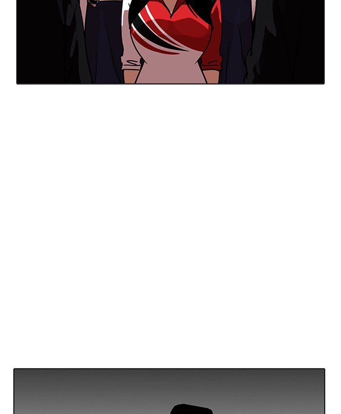 Lookism 205 80